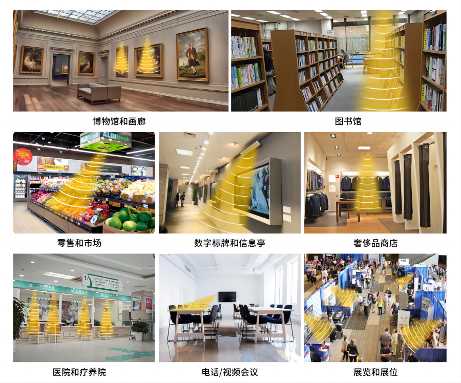應用場景.png