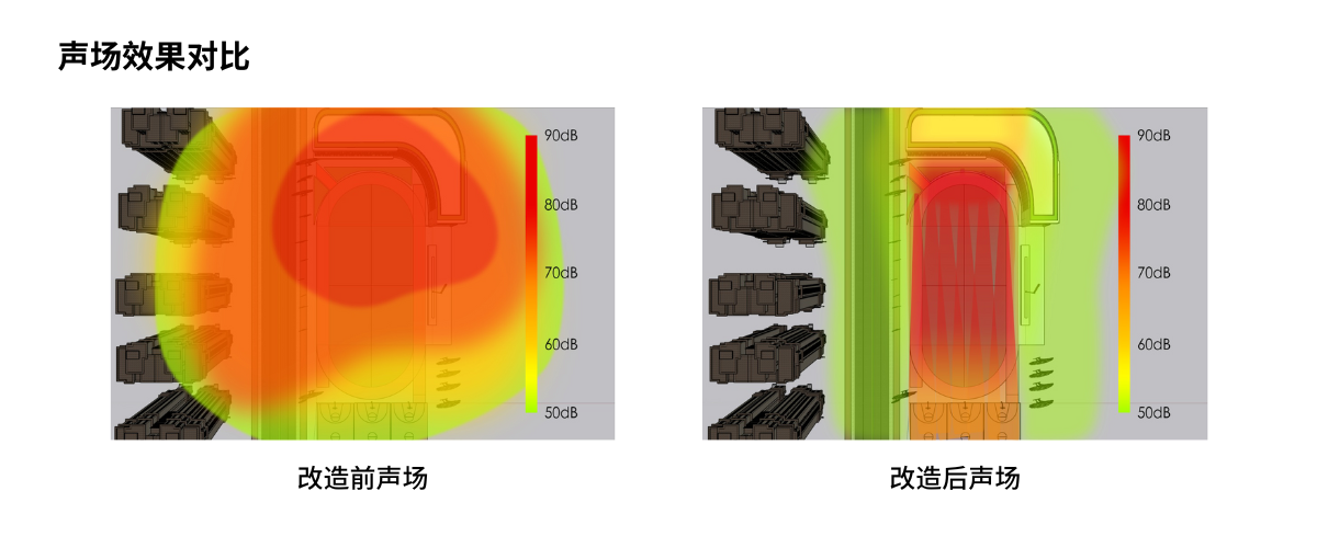 改造前后聲場對比圖.png