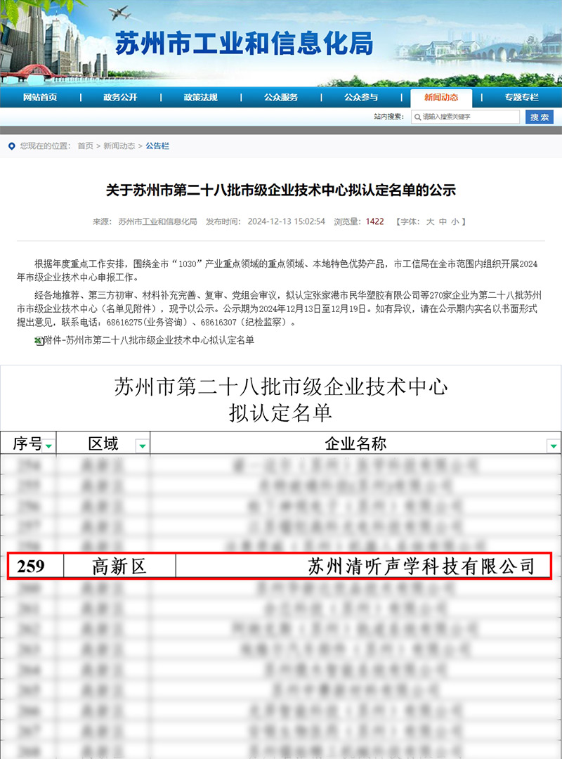 清聽聲學憑借在聲學技術研發領域的卓越表現，成功躋身蘇州市第二十八批市級企業技術中心名單。