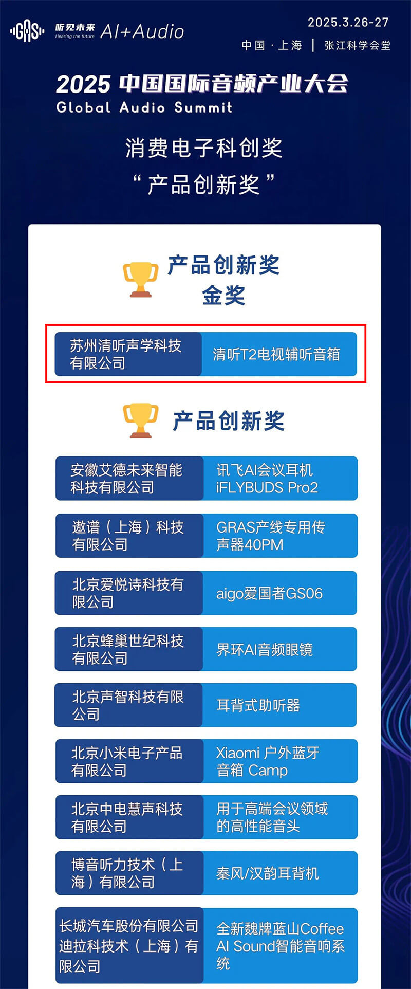 清聽聲學清聽T2電視輔聽音箱憑借卓越的技術實力和創新思維榮獲產品創新獎金獎