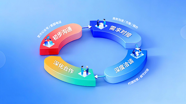 清聽聲學