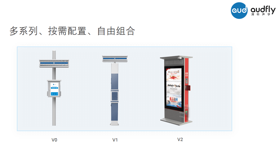 智慧舞場系統圖
